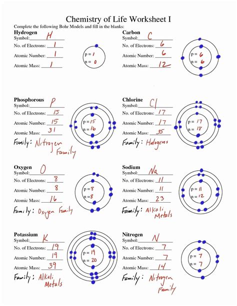 50 Bohr atomic Models Worksheet Answers | Chessmuseum Template Library